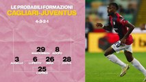Cagliari-Juventus, le probabili formazioni