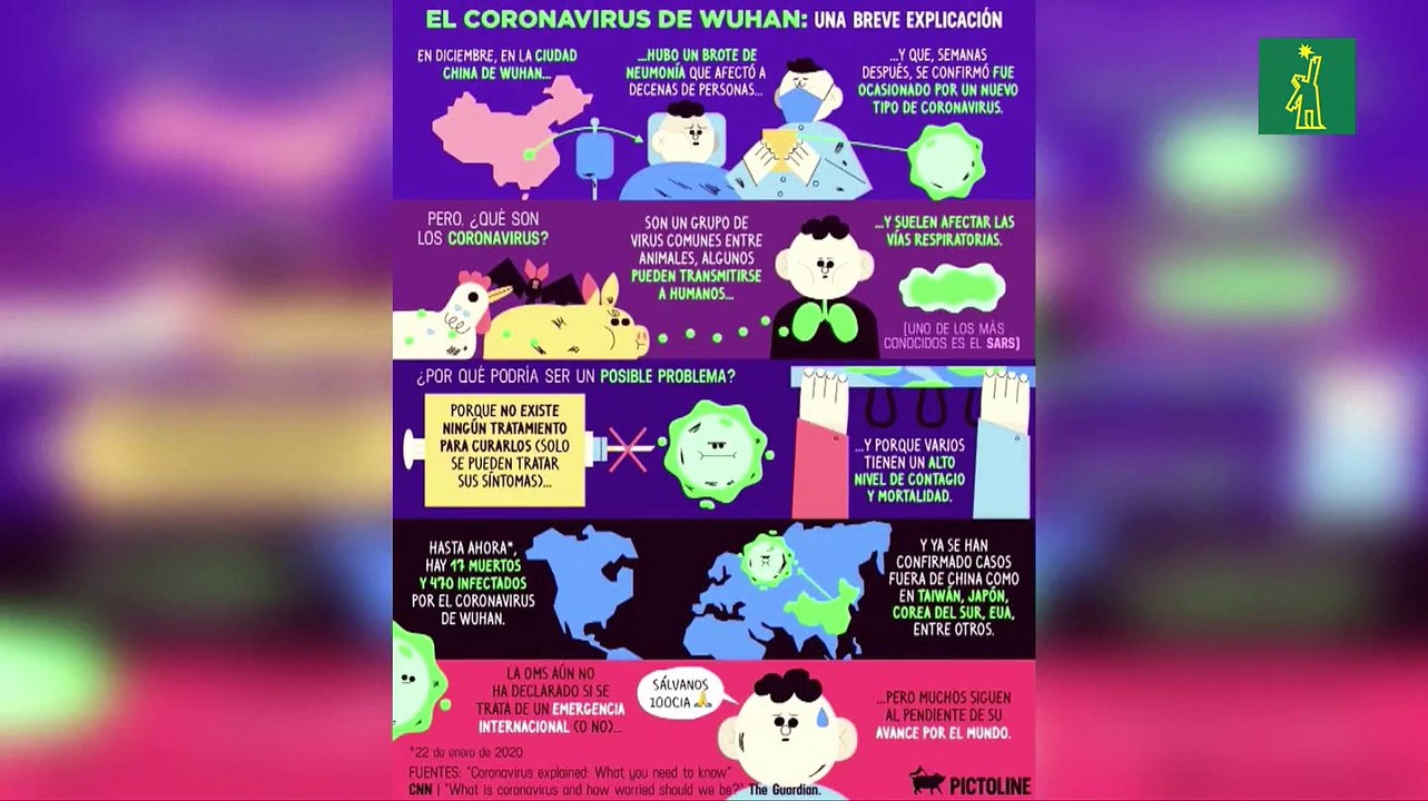 Pictoline: Los cómics noticiosos con más de seis millones de seguidores ...