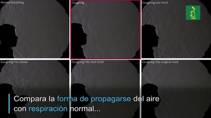 ¿Cómo se propaga el aire cuando tosemos?