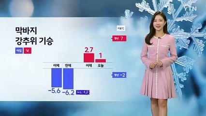 [날씨] 휴일 막바지 강추위...충청·호남·제주 눈비 / YTN