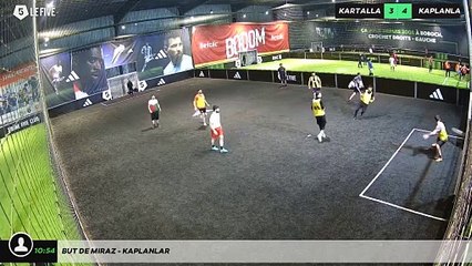 But de Miraz - kaplanlar