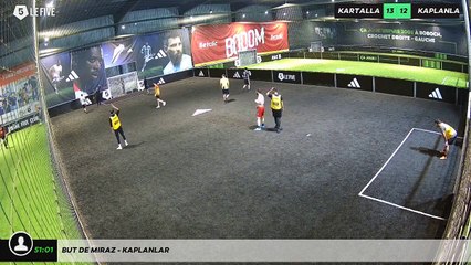 But de Miraz - kaplanlar