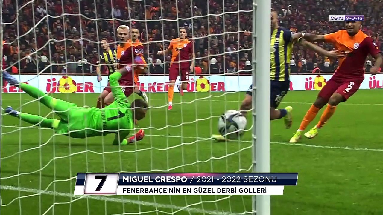 Fenerbahçe'nin Galatasaray'a Attığı En Güzel 10 Gol _ Trendyol Süper Lig