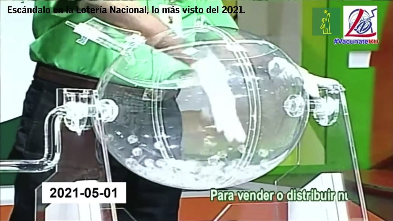 Los videos más vistos en Diario Libre en el 2021