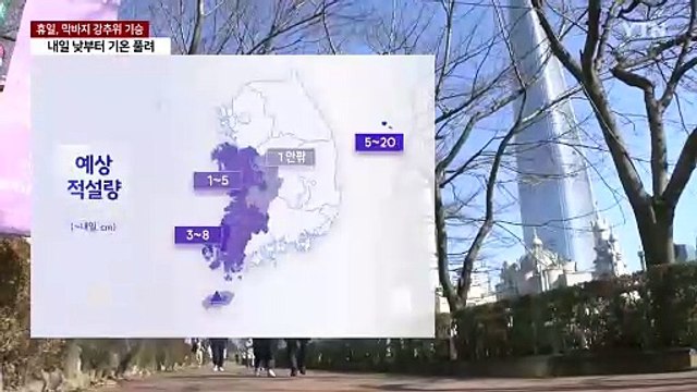 [날씨] 휴일, 막바지 강추위...내일 낮부터 기온 오름세 / YTN