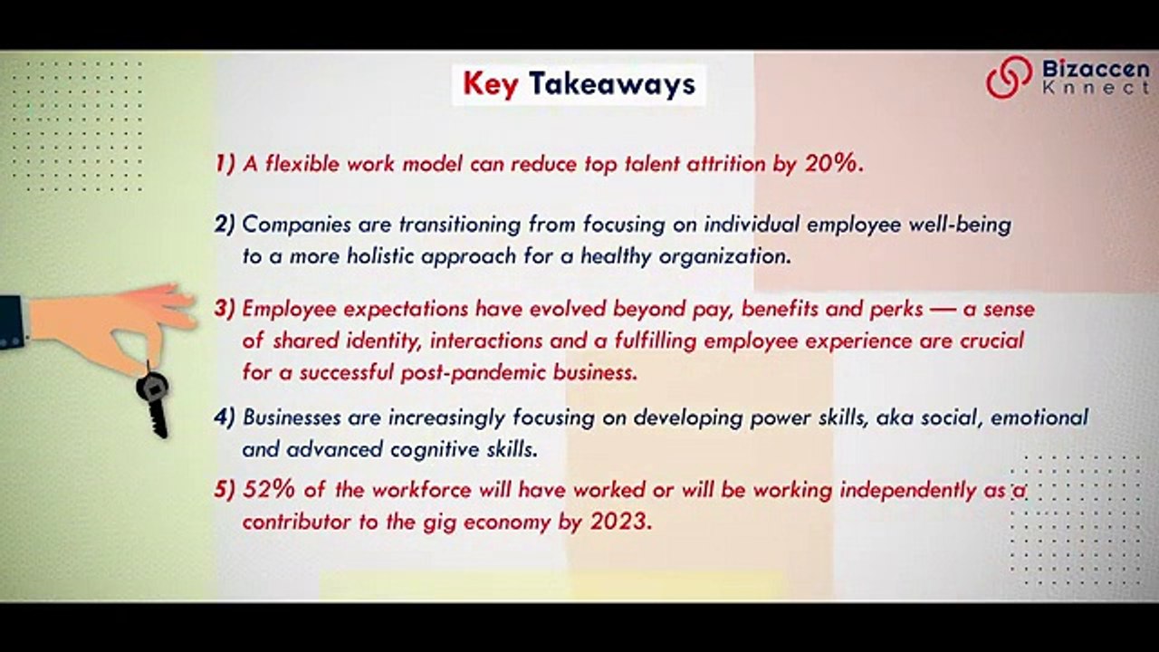 HR Trends for 2025 - Future of Human Resource Management