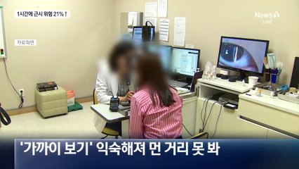 스마트폰 1시간 더 쓰면 ‘이것’ 위험 급증