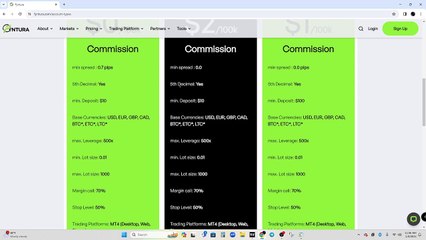THE BEST & NEWEST BROKER OF 2024 ON MT4 - FYNTURA !!!!