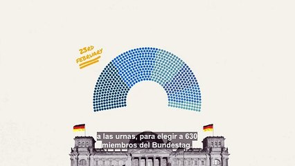 ¿Cómo funciona el sistema electoral de Alemania? Todo lo que debes saber sobre los comicios