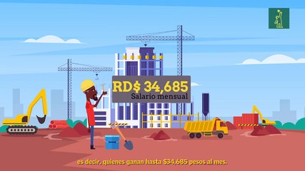 EconoLibre: ¿Qué es la indexación salarial y por qué no se aplica desde 2017?