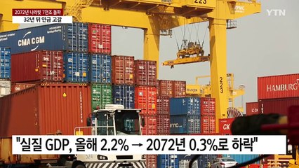 2072년 나라빚 '7천조' 눈덩이...32년 뒤 연금 고갈 / YTN