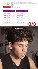 Les 10 lettres les plus utilisées dans la la gue française