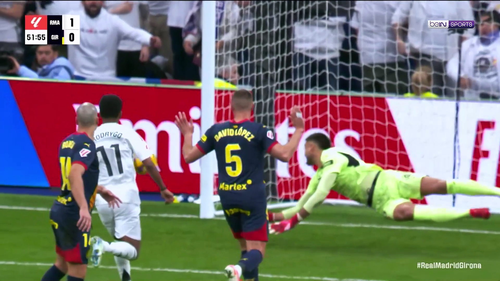 Real Madrid 2-0 Girona | Highlights