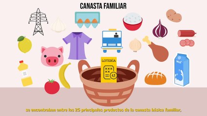 EconoLibre: ¿Cuánto debes pagar en impuestos si ganas la lotería?