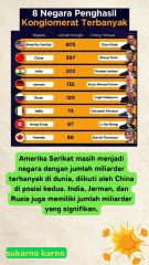daftar negara dengan jumlah miliarder terbanyak di dunia