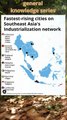 Fastest-rising Cities on Southeast Asia's Industrialization Network#seastats #seastatistics