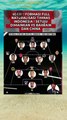 FORMASI FULL NATURALISASI TIMNAS INDONESIA SETUJU DIMAINKAN VS BAHRAIN DAN CHINA #shorts