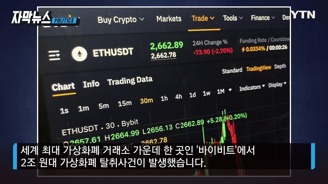 [자막뉴스] "거래소 바이비트 뚫렸다"...2조 원대 가상화폐 탈취 사건 / YTN