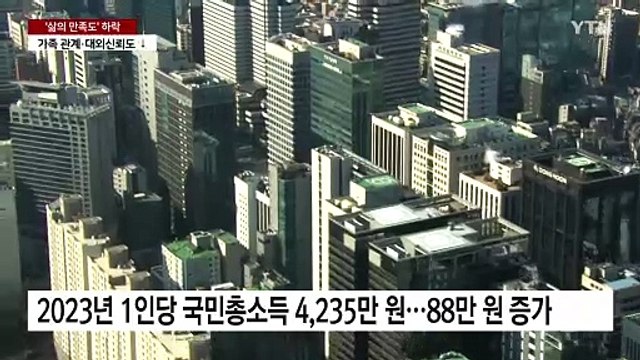富는 늘었지만...한국인 삶의 만족도 4년 만에 하락 / YTN