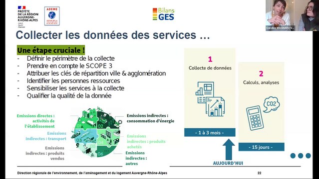 Bilan des émissions des gaz à effets de serre (BEGES) en Auvergne-Rhône-Alpes - On vous explique