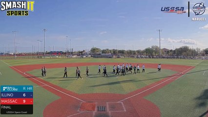 White Marucci - Challenge Cup (2025) Sat, Feb 22, 2025 7:40 AM to 10:41 PM