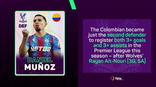 EPL Fantasy Focus - Gameweek 26: Isak sets new Premier League record