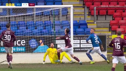 Scottish Premiership Sunday Highlights Show Matchday 27 Part 1