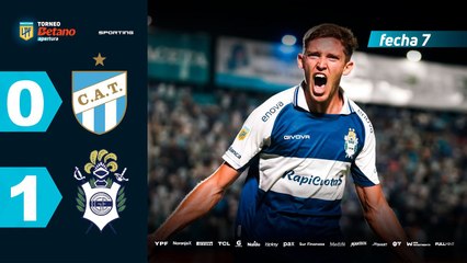 Atlético Tucumán vs Gimnasia (0-1) | LPF Torneo Apertura 2025 | Fecha 7