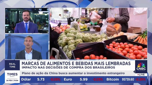 Quais as marcas de alimentos e bebidas mais lembradas do Brasil? Diretor da Anacouto explica
