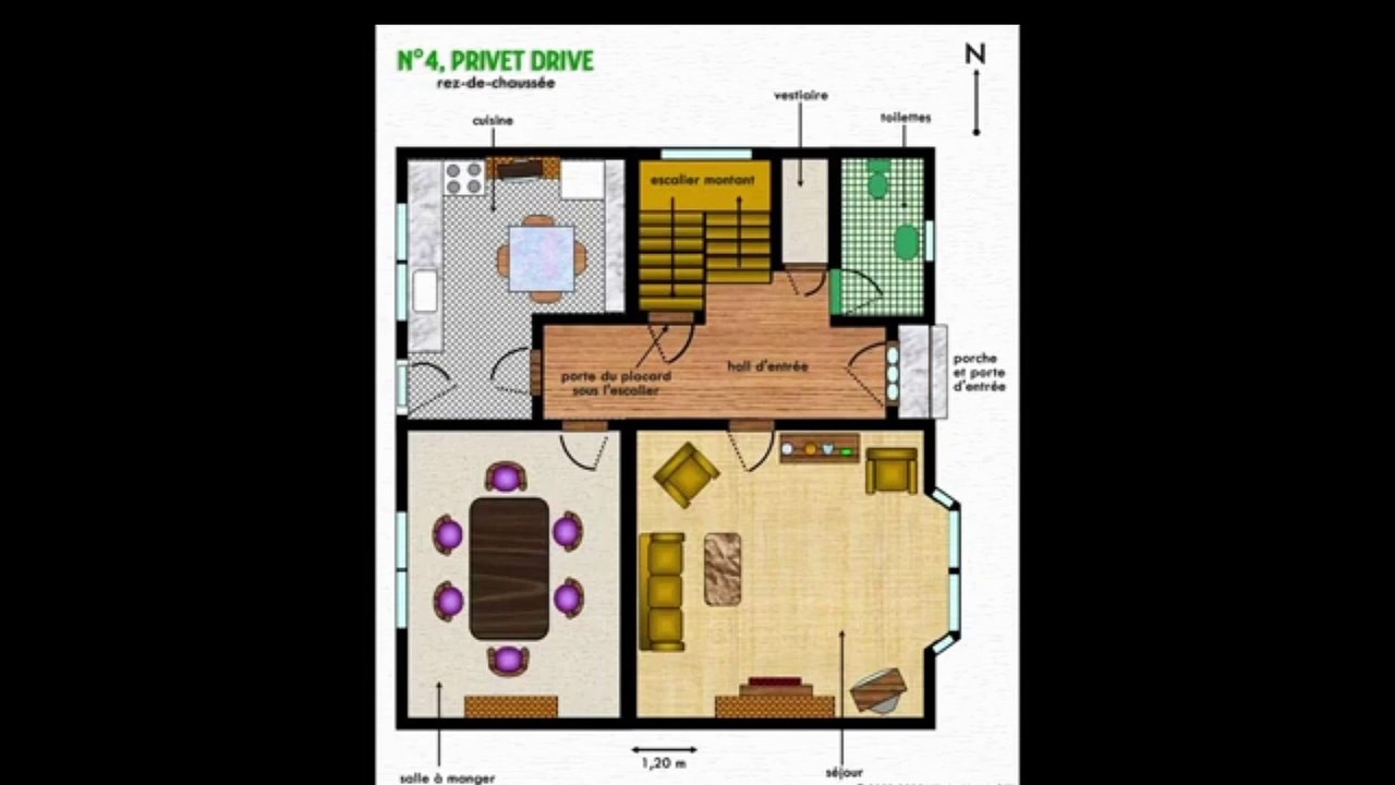 Harry Potter à l'école des sorciers les questions sans reponses