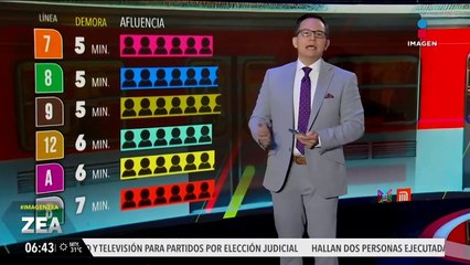 Metro CDMX: Así el panorama esta mañana en la estación Coyoacán