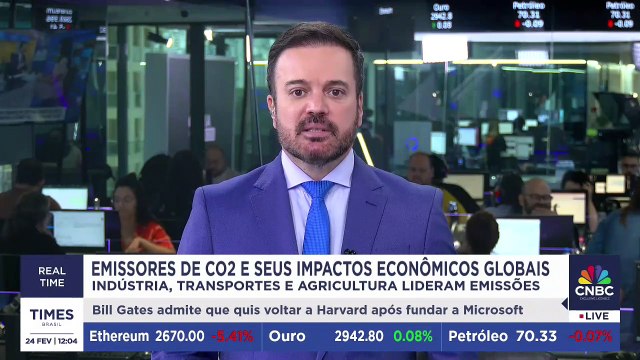 O que alta emissão de CO2 impacta na economia global? Kátia Abreu comenta