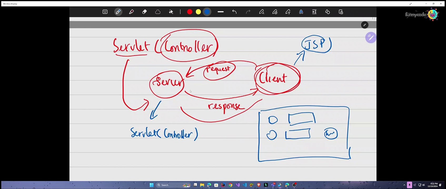 PRJ301 | Slot 2: Servlet - JSP