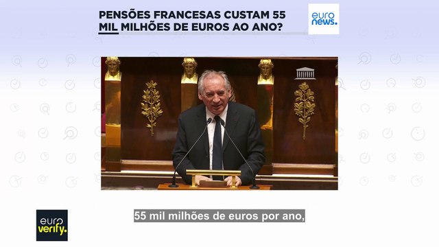 O sistema de pensões francês está a custar 55 mil milhões de euros por ano?