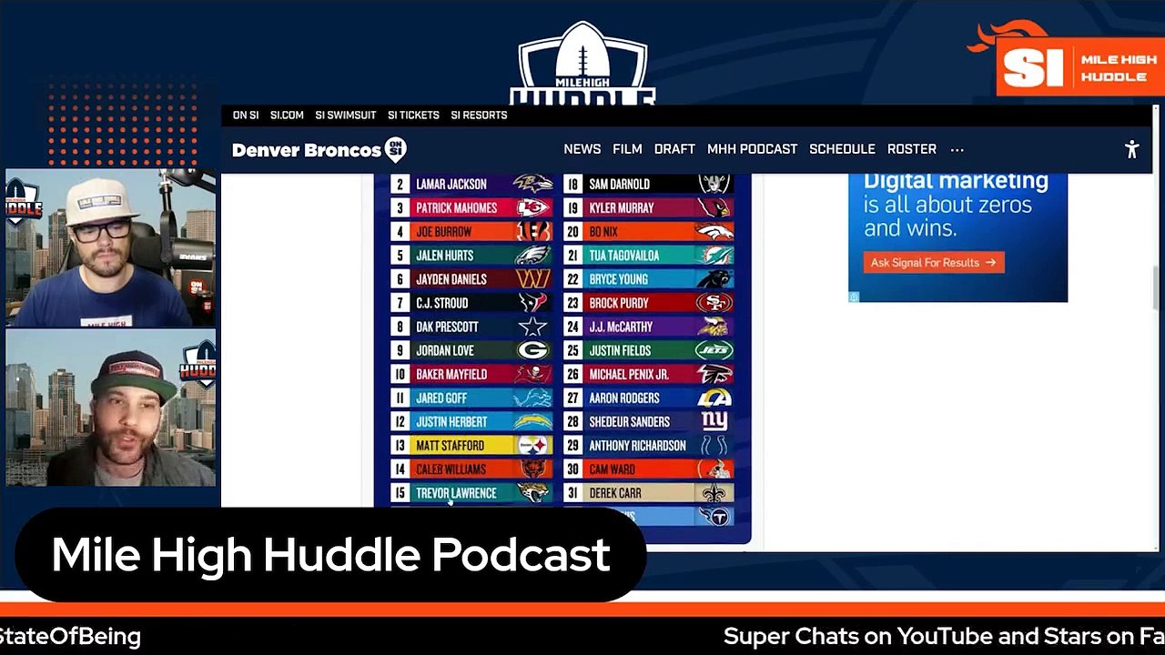 Disrespect Continues for Denver Broncos QB Bo Nix