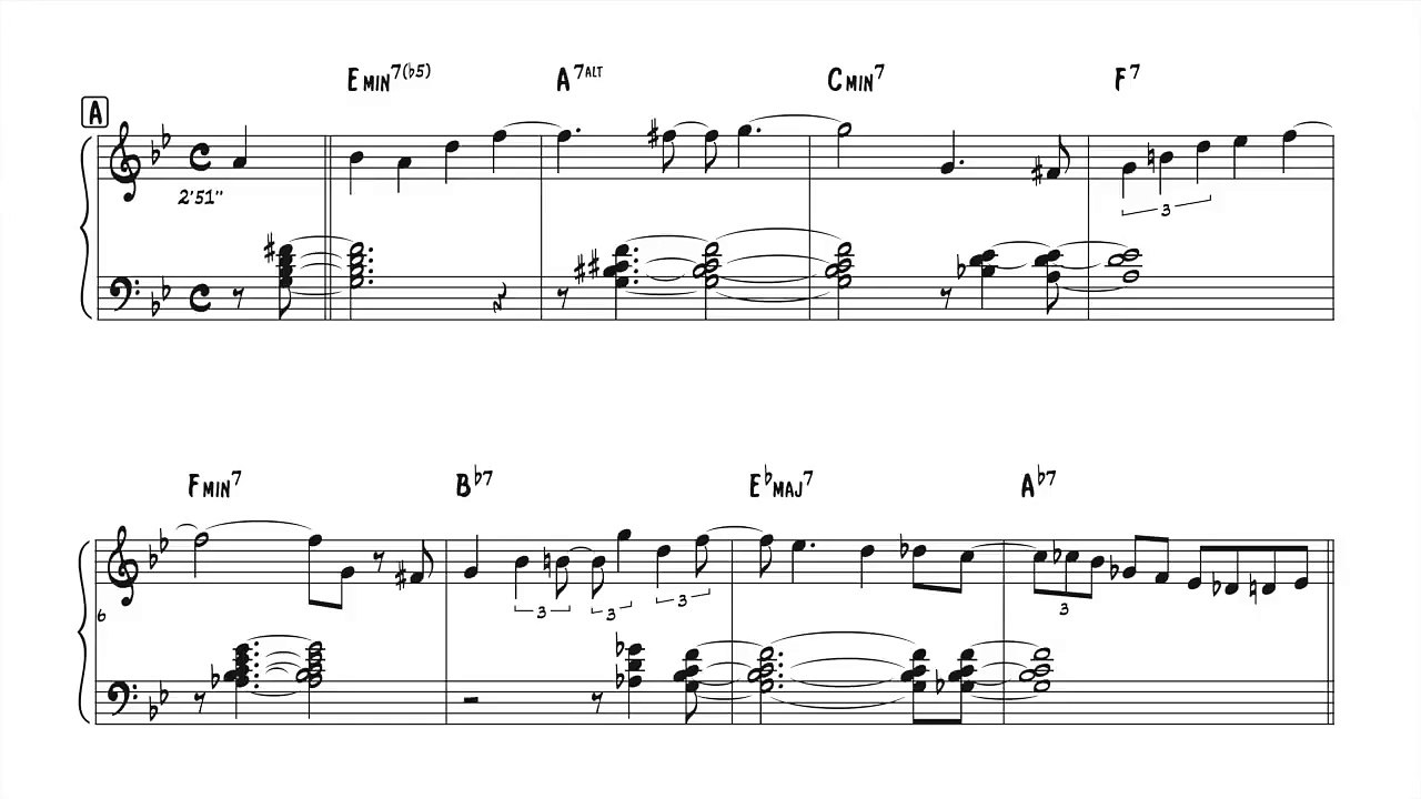 Michel Petrucciani - Stella By Starlight (jazz Standard sheet music Transcription