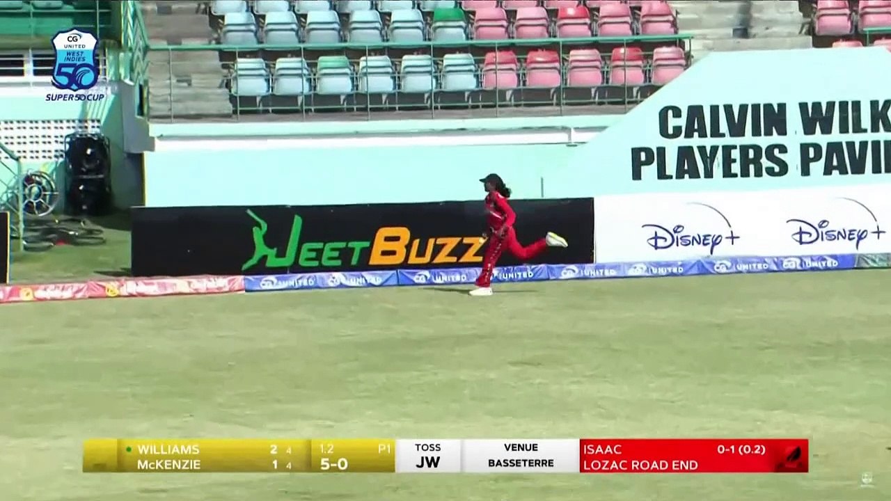 TT DIVAS VS JAMAICA