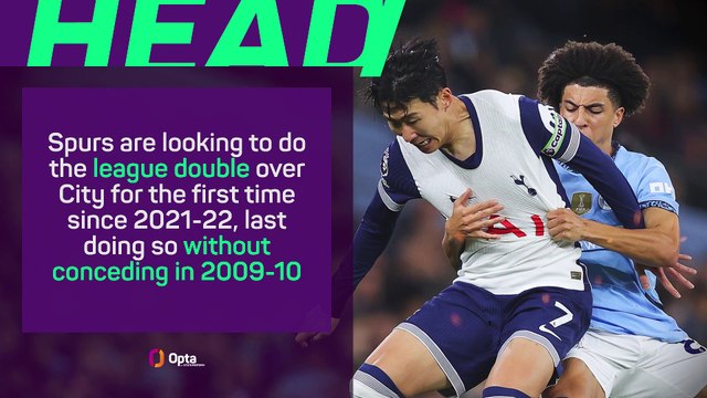 Tottenham v Manchester City - Big Match Predictor