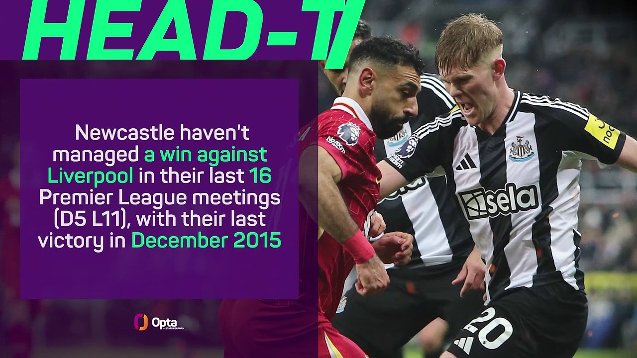 Liverpool v Newcastle - BIg Match Predictor