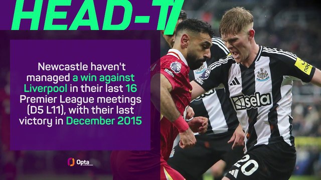 Liverpool v Newcastle - BIg Match Predictor