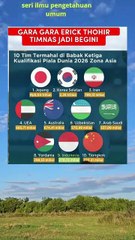 GARA GARA ERICK THOHIR DAN SHIN TAE-YONG TIMNAS INDONESIA JADI BEGINI #shorts