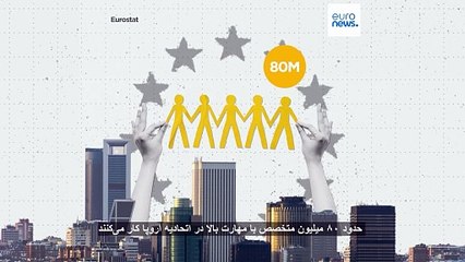 چه شهرهایی در اروپا بیشترین تعداد نیروی کار ماهر را جذب کرده‌اند؟