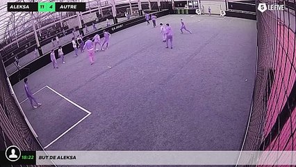 But de ALEKSA