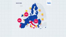 Doenças crónicas na Europa: quais os países da OCDE a liderar o caminho dos cuidados de saúde?