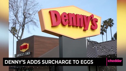 Denny’s Implements Surcharge on Eggs Amid Rising Prices 🍳
