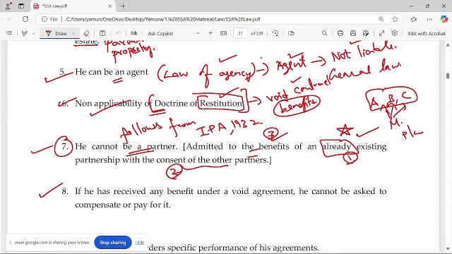 Indian Contract AcT 1872