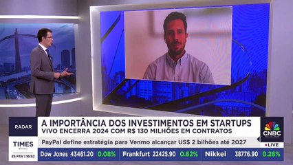 Como a Vivo investiu em startups com R$ 130 milhões em contratos em 2024; managing director detalha