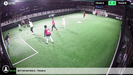 But de Rayen A - Team A