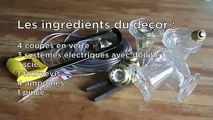 Créer une suspension en verre