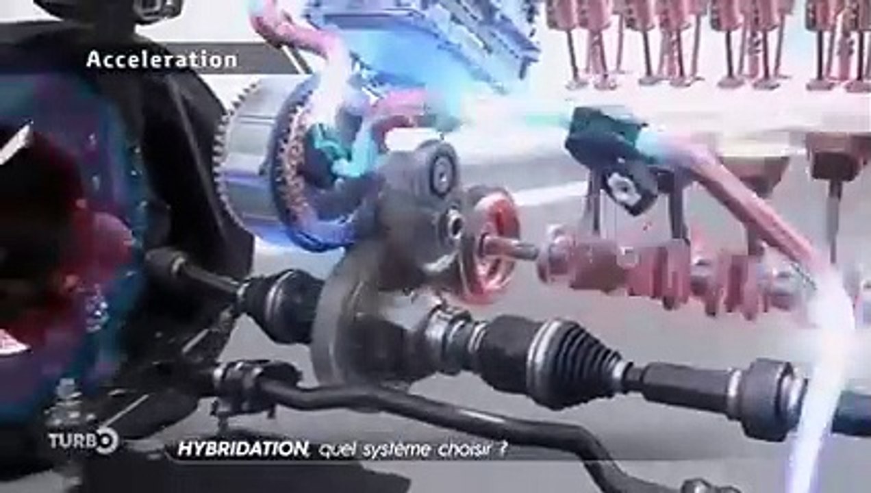 Hybridation, quel système choisir ? - Emission TURBO du 12/11/2017
